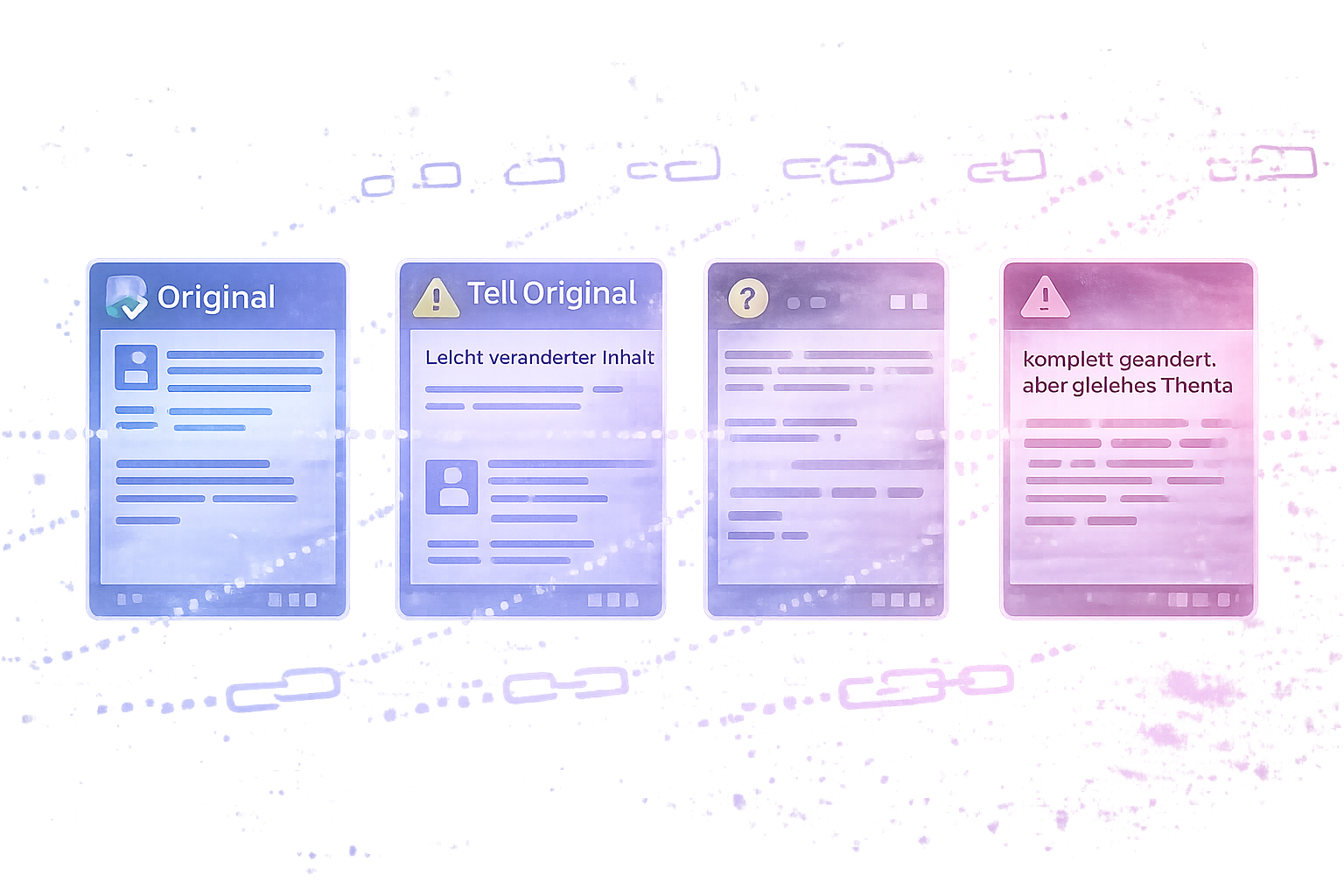 Unklare Herkunft digitaler Inhalte